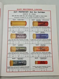 Prisliste for diverse hylstre, patroner, fænghætter mm.