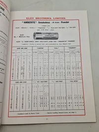 Prisliste for diverse hylstre, patroner, fænghætter mm.