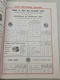 Prisliste for diverse hylstre, patroner, fænghætter mm.