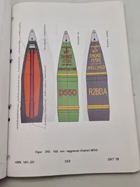 Artilleriammunition