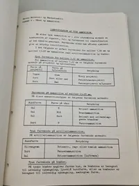 Artilleriammunition