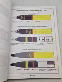 Artilleriammunition