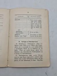 Reglement for fodfolkets patronkarrer
