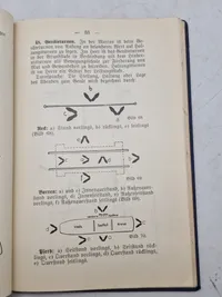 Originalt Sportvorschrift für die Wehrmacht