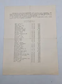 Lister fra valget mm fra 1943