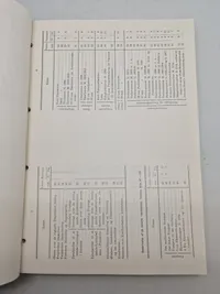 Artilleriets ammunition K.N. Frydenlund 1917
