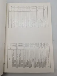 Artilleriets ammunition K.N. Frydenlund 1917