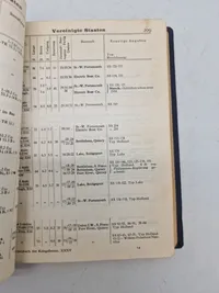 Weyers Taschenbuch der kriegsflotten 1941/42