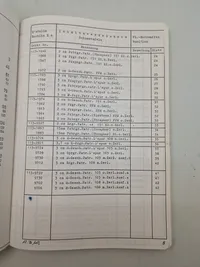 Handbuch der Flugzeug Bordwaffenmunition 1936 - 1945