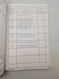 Handbuch der Flugzeug Bordwaffenmunition 1936 - 1945