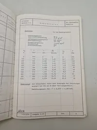 Handbuch der Flugzeug Bordwaffenmunition 1936 - 1945