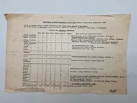 Originalt lot fra valget i 1943