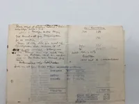 Originalt lot fra valget i 1943