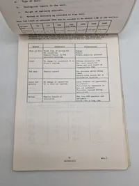 Headquarters strike command - Explosive ordnance disposal guide.