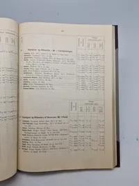Bog over modtagere af bl.a. ordner fra kongehuset mm.
