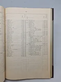 Bog over modtagere af bl.a. ordner fra kongehuset mm.