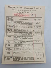 Originalt lot fra Dansk faldet krigssejler WW2