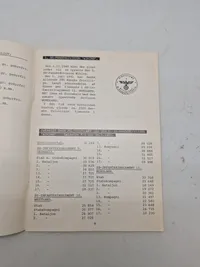 Posthistorie vedrørende Danske i Tysk krigstjeneste under 2. verdenskrig 1939 - 1945