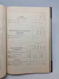 Bog over modtagere af bl.a. ordner fra kongehuset mm.