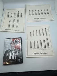 DVD og patron tegninger