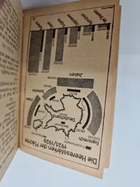 Unser Geichsheer
Aufgaben, Brganisation, Bekleidung, Ausrüstung, Stammtruppenteile