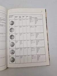 Uniformsknapper i den danske hær 1911 - 1979