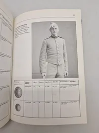 Uniformsknapper i den danske hær 1911 - 1979