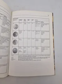 Uniformsknapper i den danske hær 1911 - 1979