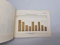 Deutsche Metallpatronenfabrik Lorenz Karlsruhe (baden) Catalog I