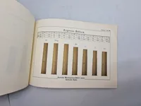 Deutsche Metallpatronenfabrik Lorenz Karlsruhe (baden) Catalog I