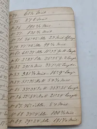 !8 tals notesbog