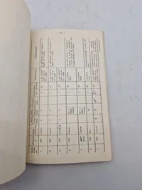 Reglement for maskingevær M/62
