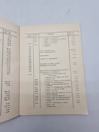 Navne og prisliste på svensk materiel mm