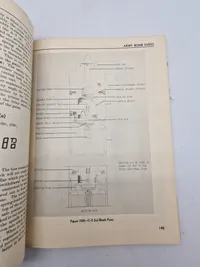 Japanese explosive ordnance