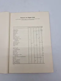 Besættelsestidens hæfter og bøger 1940-45