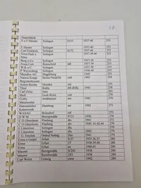 WaA og supplement til tyske fremstiller koder