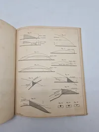 Lærebog i skydeterori - 1895