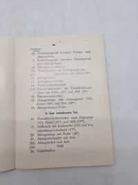 Instruktions manual for Luger marine model 1904 - genoptryk
