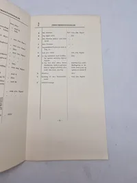 Originalt ww2 Lot fra flåden