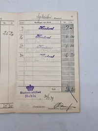 Skyldbog Dansk ubåd