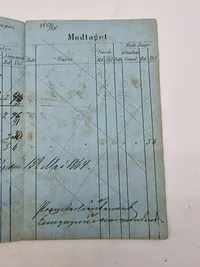 Sjældent originalt Lot med soldaterbog på 1864 soldat