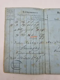 Sjældent originalt Lot med soldaterbog på 1864 soldat