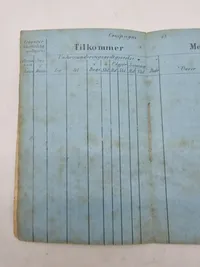 Sjældent originalt Lot med soldaterbog på 1864 soldat
