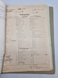 Samling militaria
