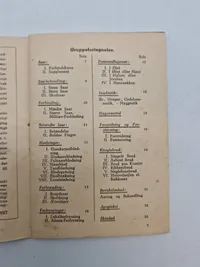 Samling diverse militære papirer mm.