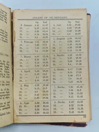 Sjælden original NSU lommekalender fra 1945