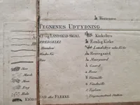 Originalt kort - Sydlige Slesvig