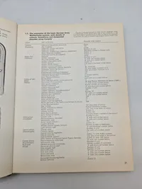 Bog om tyske ordner og uniformer