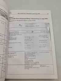 Samling bøger - Våbenhistorisk selskab