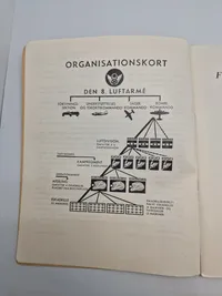 Originalt illegalt ww2 hæfte - Bomber over Tyskland